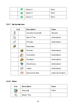 Preview for 22 page of RADWAG WPY 1000/KO User Manual