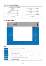 Preview for 13 page of RADWAG WPY User Manual