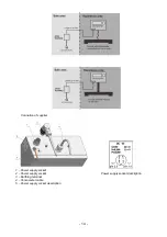 Preview for 14 page of RADWAG WTC/4 3000 C8/EX Safety-Usage Manual