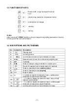 Preview for 17 page of RADWAG WTC/4 3000 C8/EX Safety-Usage Manual