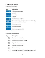 Preview for 12 page of RADWAG Y/KTPS Series User Manual