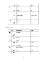 Предварительный просмотр 16 страницы RADWAG Y/KTPS Series User Manual