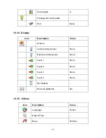 Предварительный просмотр 17 страницы RADWAG Y/KTPS Series User Manual