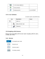 Предварительный просмотр 18 страницы RADWAG Y/KTPS Series User Manual