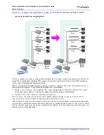 Предварительный просмотр 112 страницы Radware Alteon Application Manual