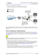 Предварительный просмотр 171 страницы Radware Alteon Application Manual