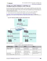 Предварительный просмотр 757 страницы Radware Alteon Application Manual