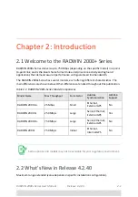 Preview for 16 page of Radwin 2000+ SERIES User Manual