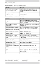 Preview for 112 page of Radwin 2000+ SERIES User Manual