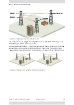 Preview for 156 page of Radwin 2000+ SERIES User Manual