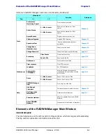 Предварительный просмотр 111 страницы Radwin 2000 User Manual