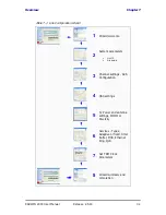 Предварительный просмотр 117 страницы Radwin 2000 User Manual