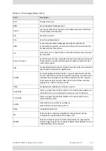 Preview for 244 page of Radwin 5000 Configuration Manual