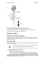 Preview for 32 page of Radwin RW-5200-0250 User Manual