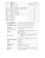 Preview for 105 page of Radwin RW-5200-0250 User Manual