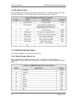 Preview for 55 page of Radyne ComStream DM240-DVB Installation And Operation Manual