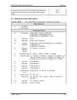 Preview for 70 page of Radyne ComStream DM240-DVB Installation And Operation Manual