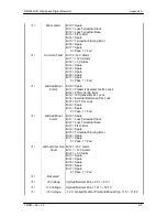 Preview for 74 page of Radyne ComStream DM240-DVB Installation And Operation Manual