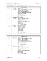 Preview for 76 page of Radyne ComStream DM240-DVB Installation And Operation Manual