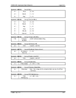 Preview for 80 page of Radyne ComStream DM240-DVB Installation And Operation Manual