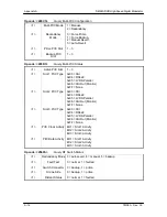 Preview for 81 page of Radyne ComStream DM240-DVB Installation And Operation Manual