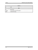 Preview for 112 page of Radyne ComStream DM240-DVB Installation And Operation Manual