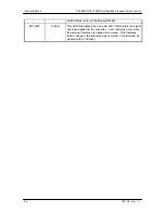 Preview for 27 page of Radyne ComStream SFC1450A Installation And Operation Manual