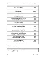 Preview for 119 page of Radyne ComStream SFC1450A Installation And Operation Manual