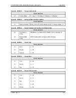 Preview for 120 page of Radyne ComStream SFC1450A Installation And Operation Manual