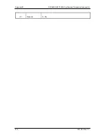 Preview for 121 page of Radyne ComStream SFC1450A Installation And Operation Manual