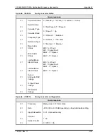 Preview for 122 page of Radyne ComStream SFC1450A Installation And Operation Manual