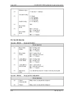 Preview for 123 page of Radyne ComStream SFC1450A Installation And Operation Manual