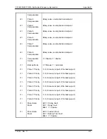 Preview for 124 page of Radyne ComStream SFC1450A Installation And Operation Manual