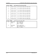 Preview for 129 page of Radyne ComStream SFC1450A Installation And Operation Manual