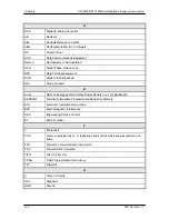 Preview for 151 page of Radyne ComStream SFC1450A Installation And Operation Manual