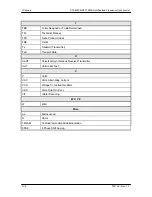 Preview for 155 page of Radyne ComStream SFC1450A Installation And Operation Manual