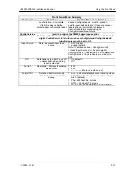 Preview for 46 page of Radyne ComStream TIERNAN SE4000 Installation And Operation Manual