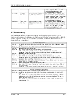 Preview for 114 page of Radyne ComStream TIERNAN SE4000 Installation And Operation Manual