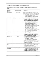 Preview for 129 page of Radyne ComStream TIERNAN SE4000 Installation And Operation Manual