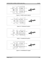 Предварительный просмотр 38 страницы Radyne ComStream DMD2401 Operation Manual