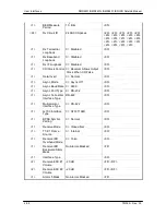 Предварительный просмотр 137 страницы Radyne ComStream DMD2401 Operation Manual