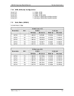 Preview for 74 page of Radyne DM240XR Installation And Operation Manual