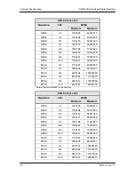 Preview for 77 page of Radyne DM240XR Installation And Operation Manual