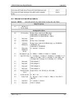 Preview for 82 page of Radyne DM240XR Installation And Operation Manual