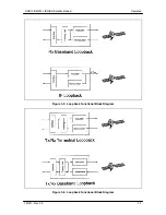 Предварительный просмотр 28 страницы Radyne DMD15 Installation And Operation Manual