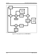 Предварительный просмотр 49 страницы Radyne DMD15 Installation And Operation Manual