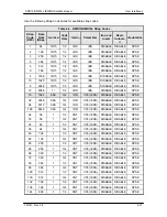 Предварительный просмотр 78 страницы Radyne DMD15 Installation And Operation Manual