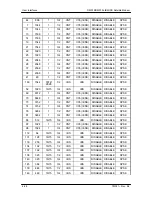 Предварительный просмотр 79 страницы Radyne DMD15 Installation And Operation Manual