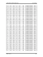 Предварительный просмотр 80 страницы Radyne DMD15 Installation And Operation Manual