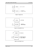 Предварительный просмотр 90 страницы Radyne DMD15 Installation And Operation Manual